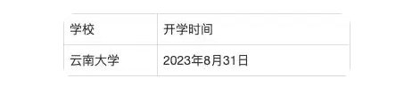 高达进化2025版与其他游戏对比示意图