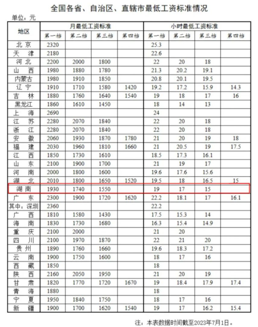乐冠平台官网V6.2专业版
