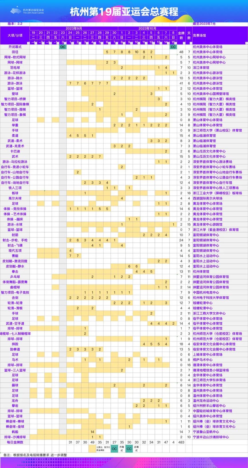 ky体育app官网登录入口V6.3专业版