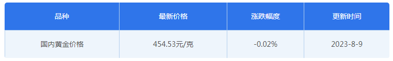 开云官方app下载苹果版