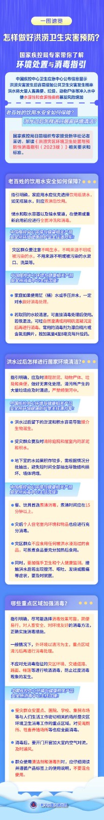 PDF to DWG Converter软件修改版