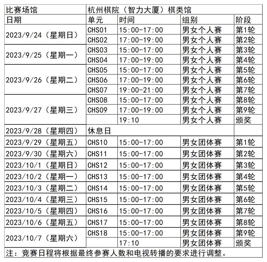 kaiyun体育app官网下载到手机存储