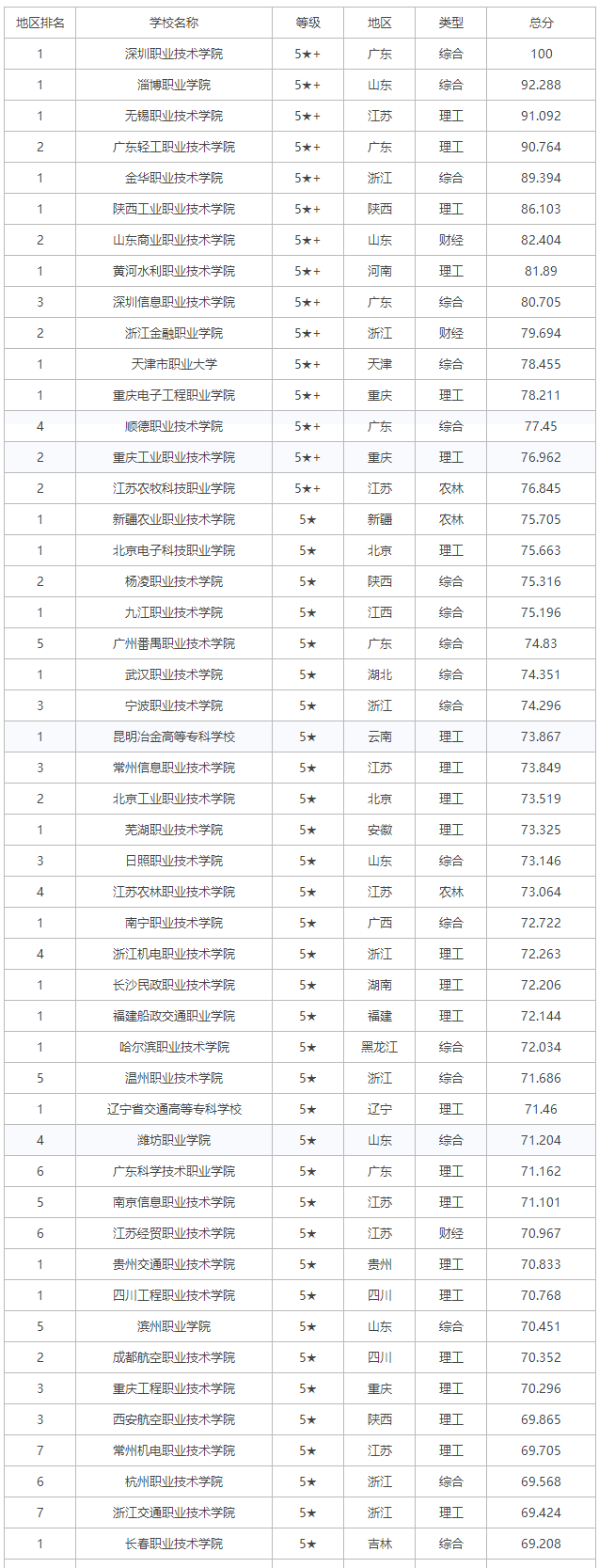 密码酷96手机版(社交软件)