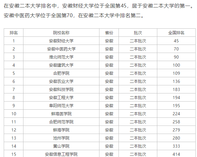 bet9娱乐APPV1.1专业版