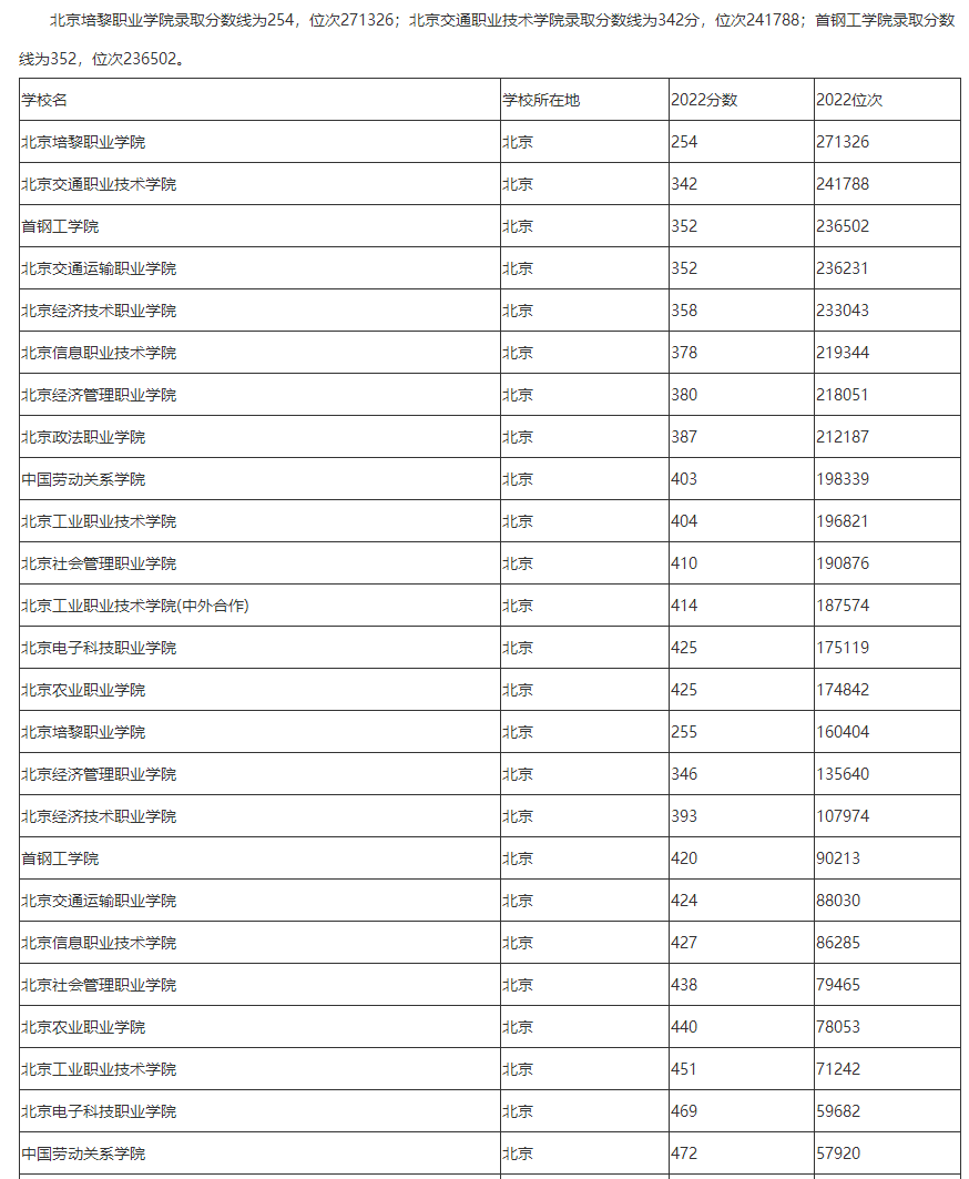河南汽车维修平台APP