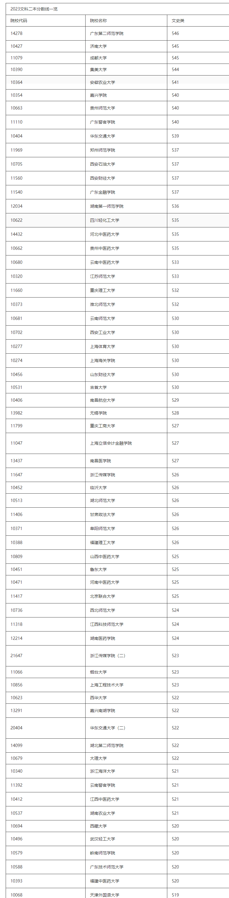 河南汽车维修平台APP