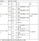 kaiyun体育app第三方平台下载V1.3专业版