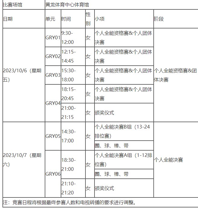 河南汽车维修平台APP