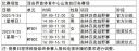 云开体育app官网入口登录下载V2.6专业版