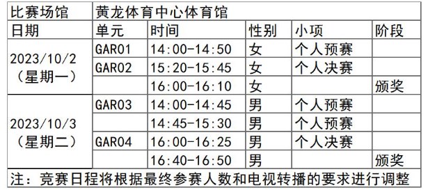 河南汽车维修平台APP