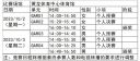 星战前夜晨曦2025版宇宙星图概览