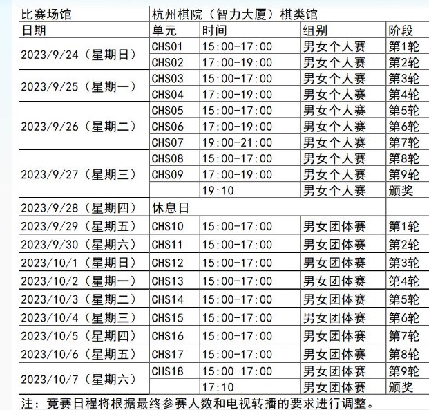 开云kaiyun官方版