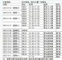 大庄家appV6.7专业版
