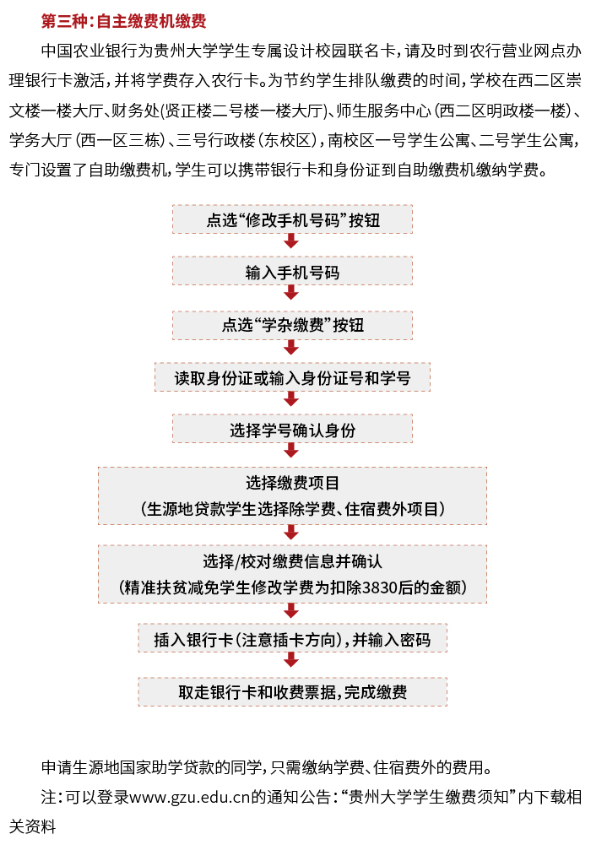 贵州药材APP