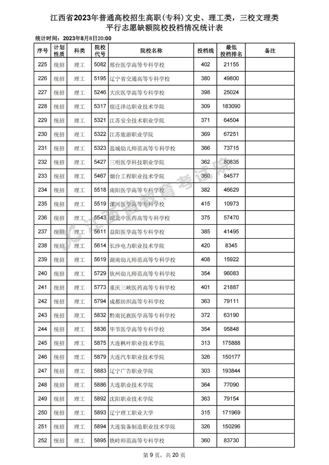超英雄激斗