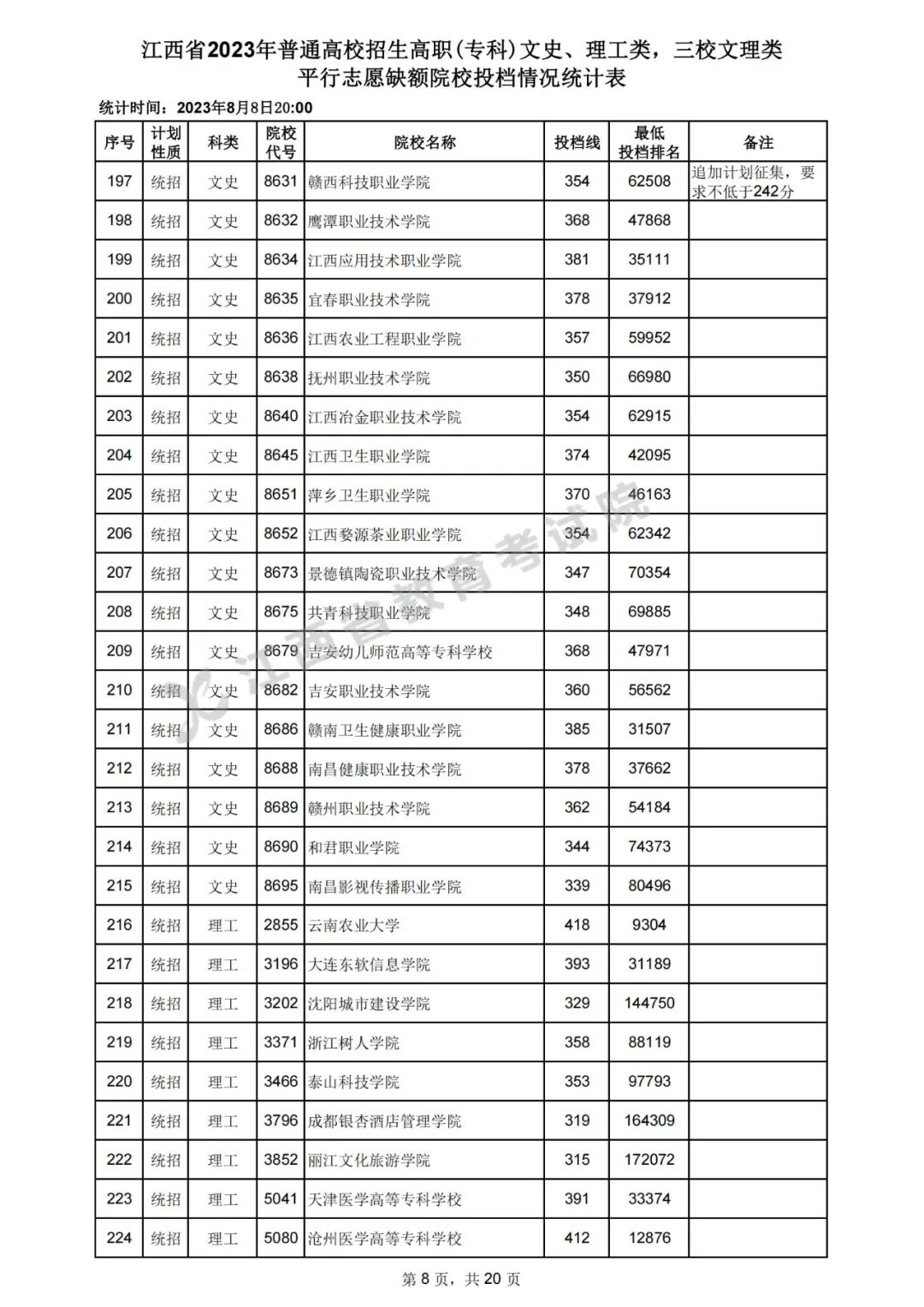 开云kaiyun网页版V8.6专业版