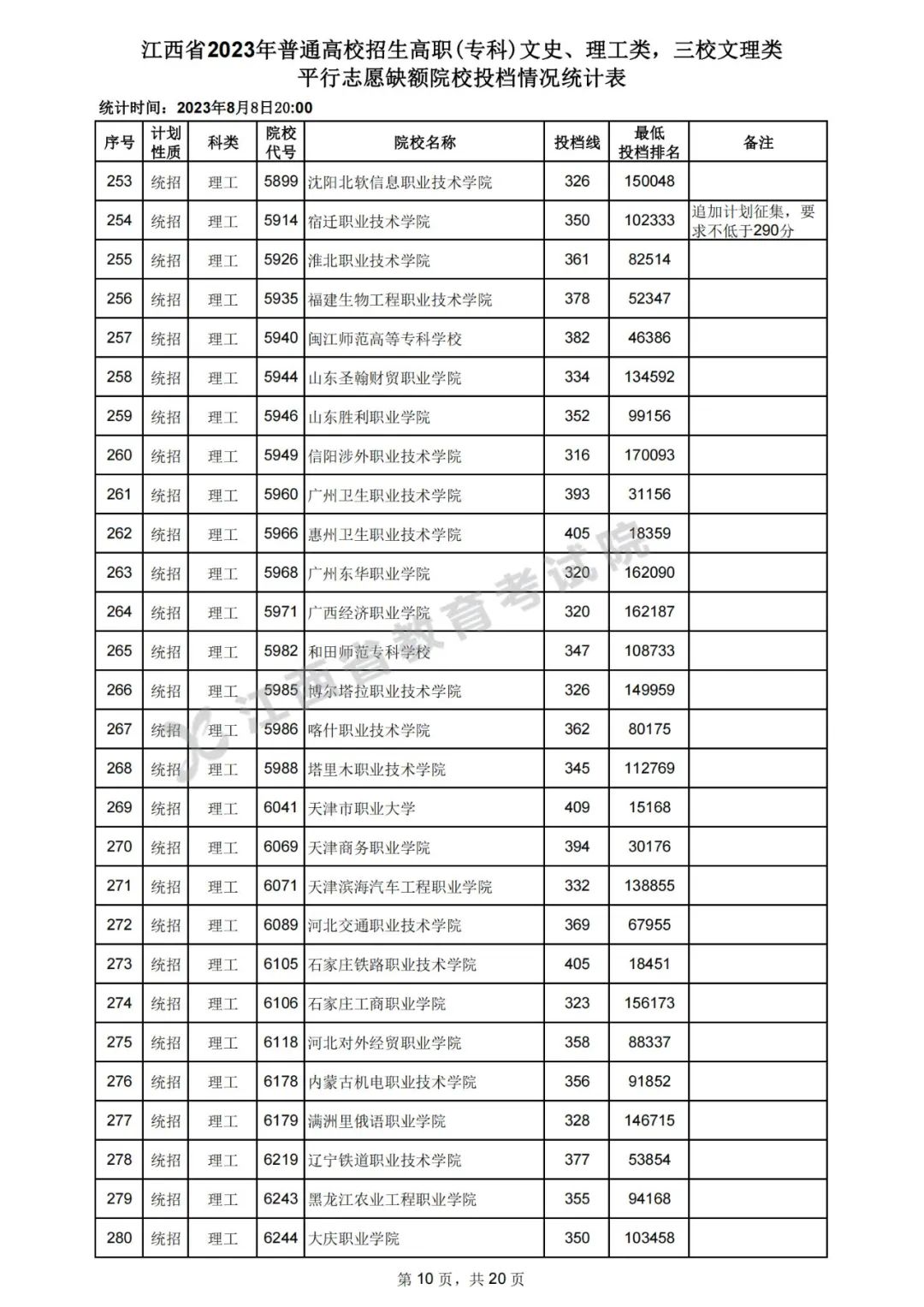 河南汽车维修平台APP