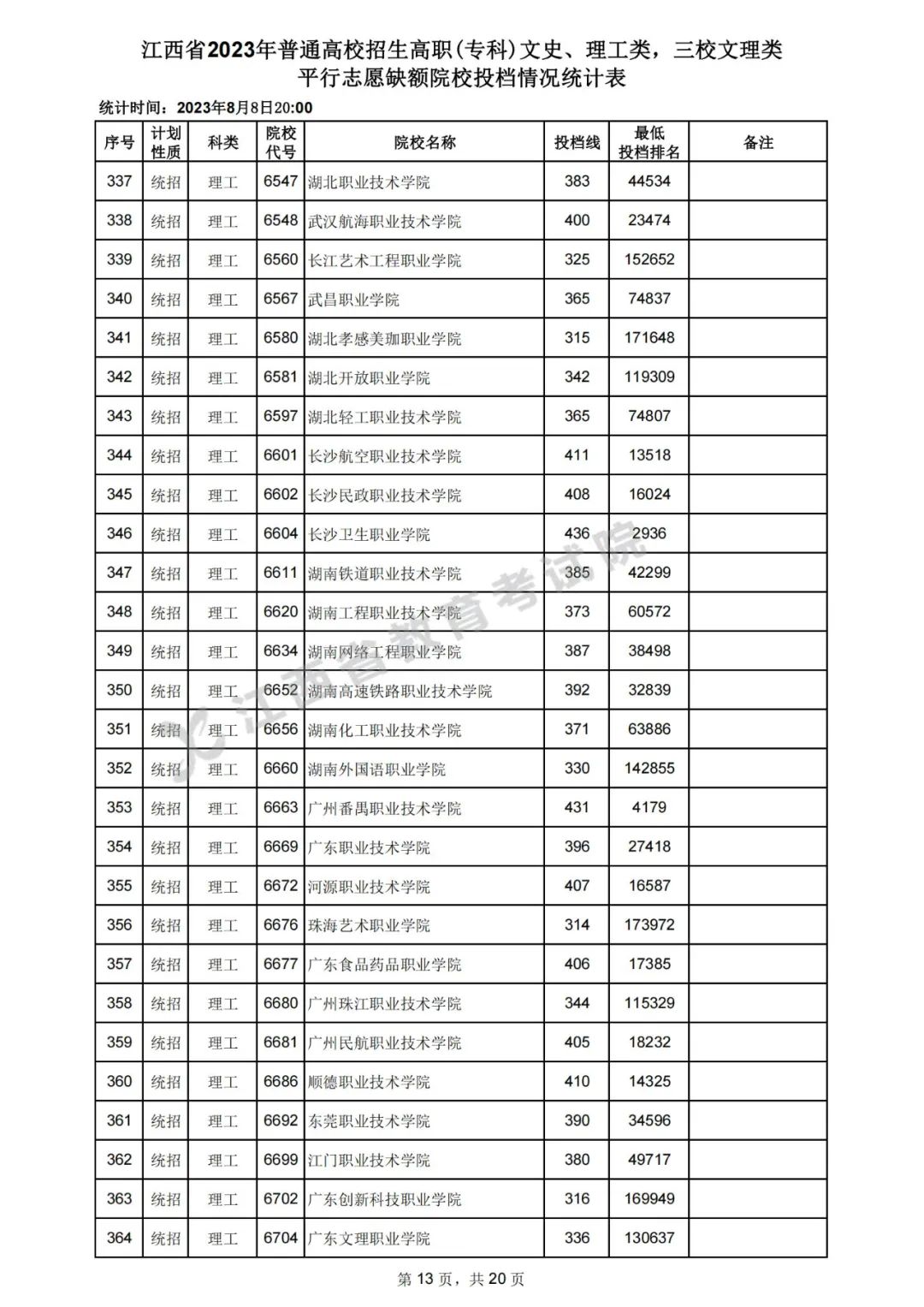 河南汽车维修平台APP
