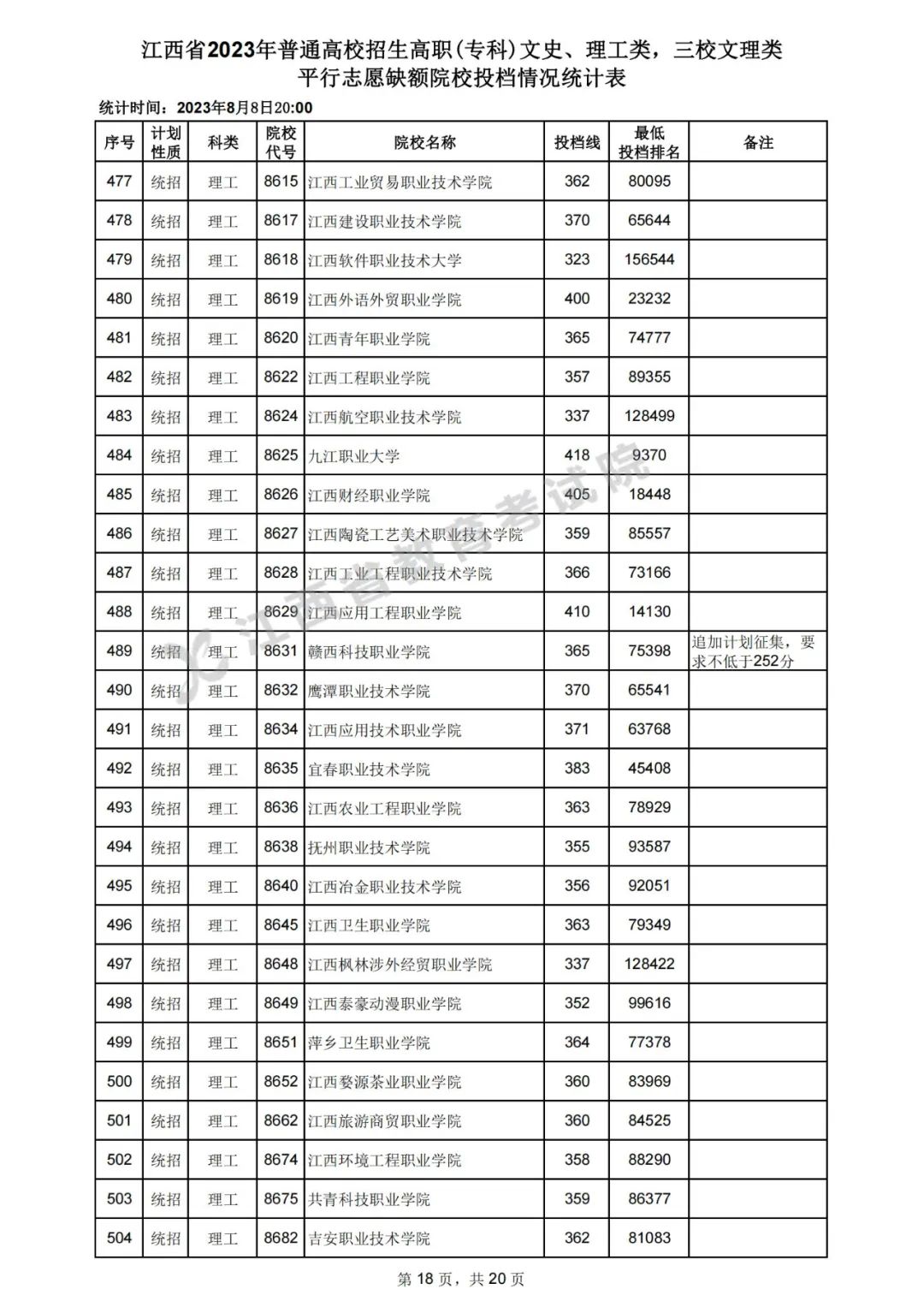 贵州药材APP