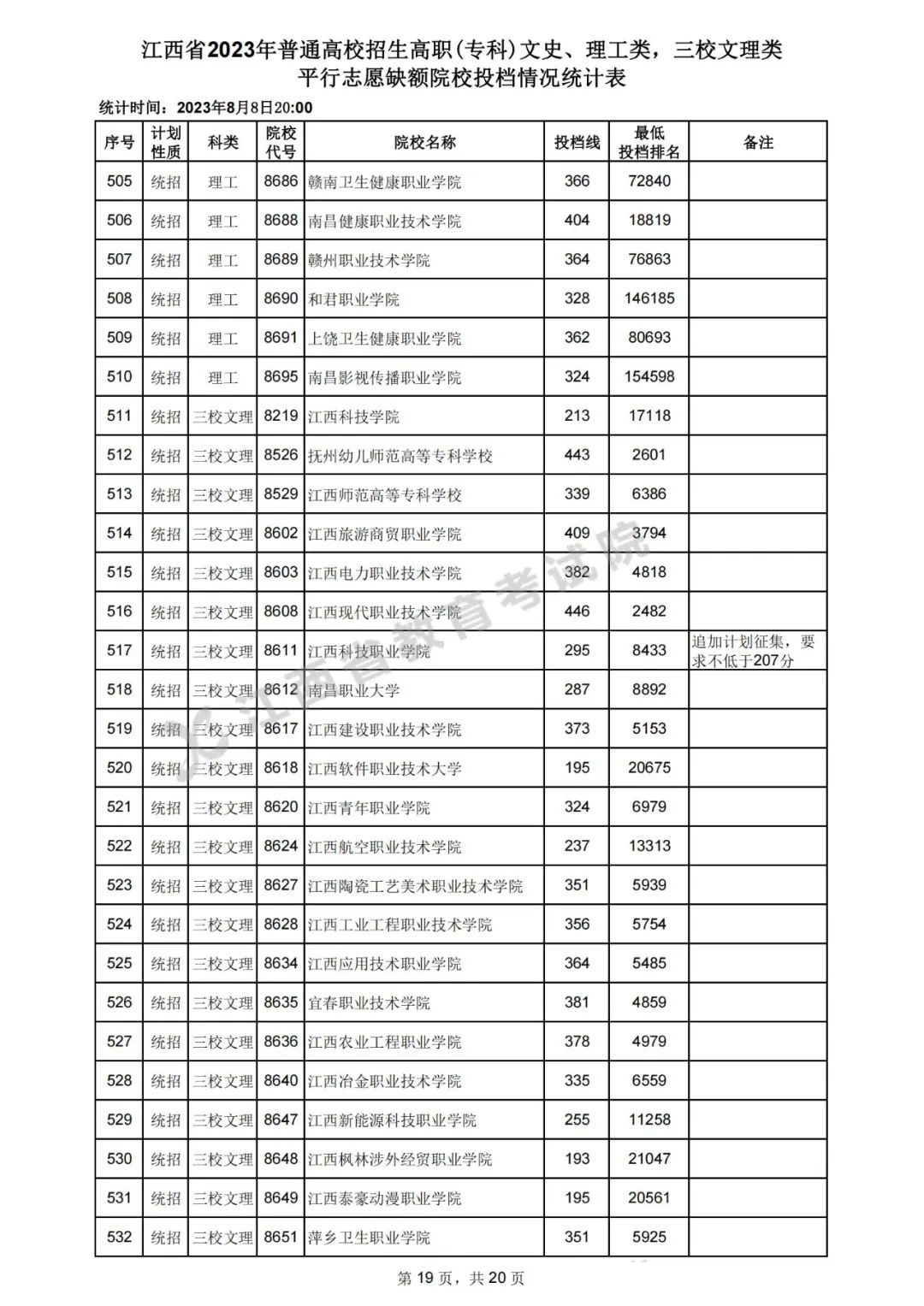 开奖结果app