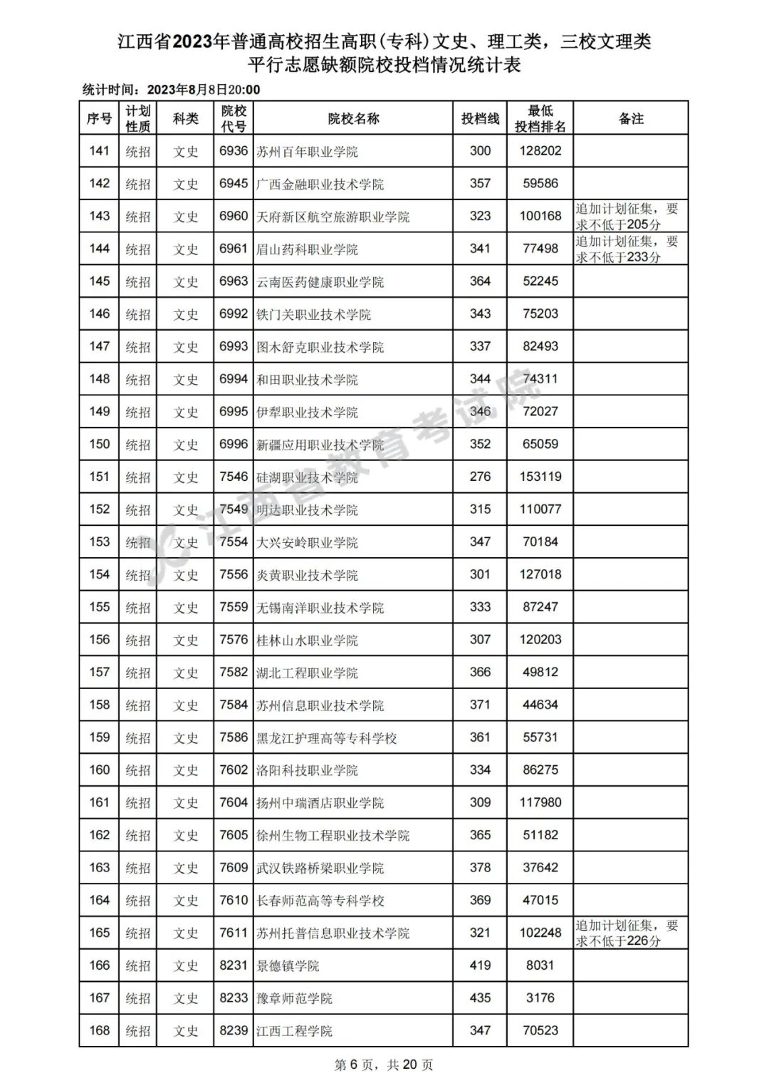 威尼斯3966appV5.9专业版