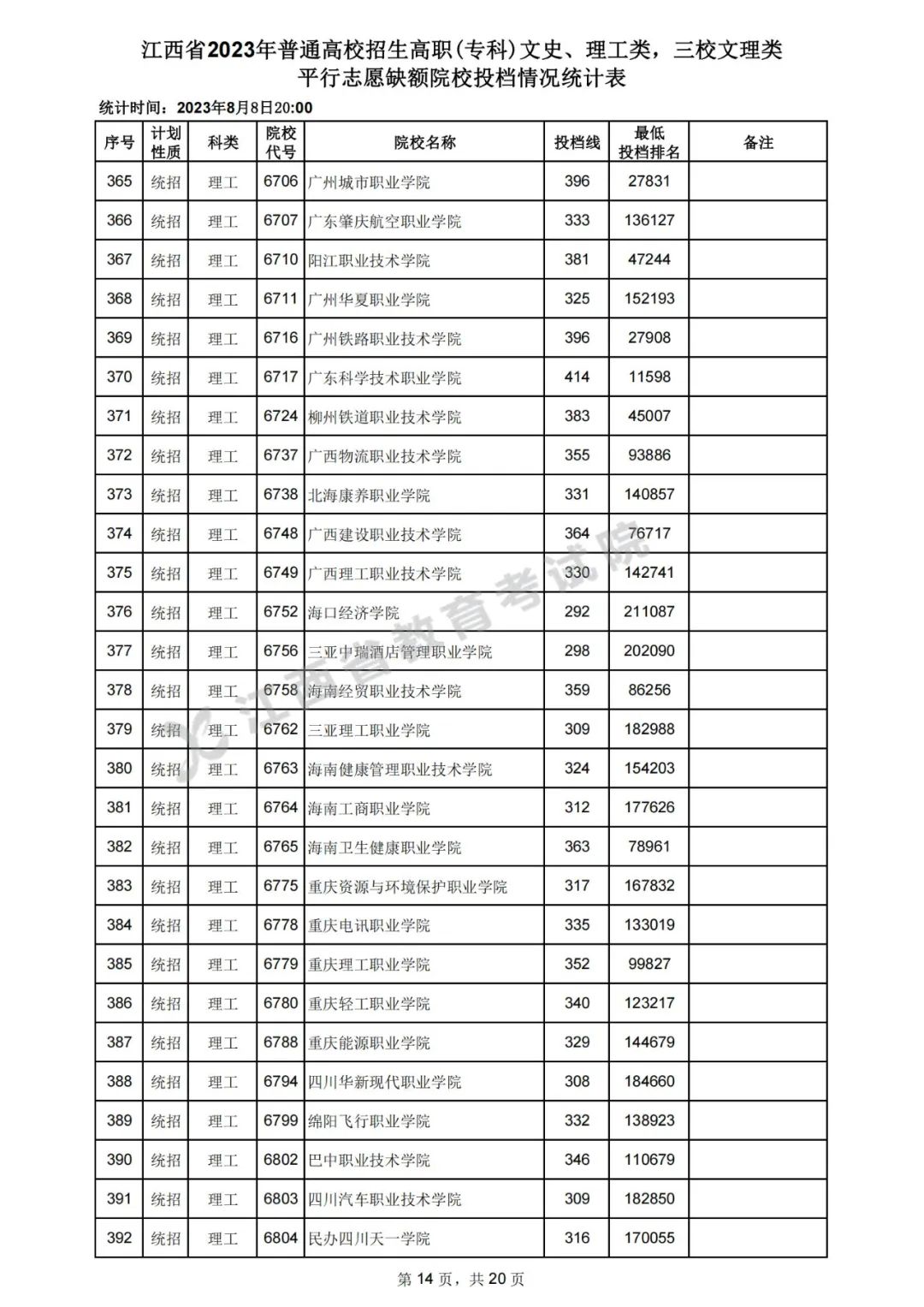 金梅新洋伞字