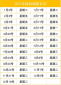 500万彩票网app2025最新版单位定制界面