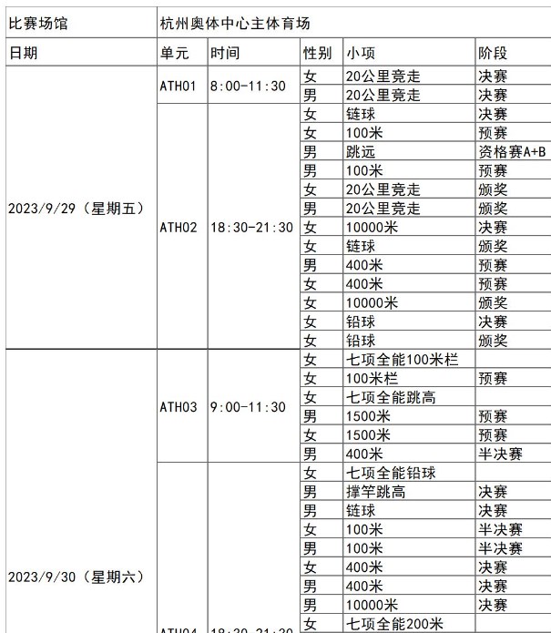 小熊洗车APP