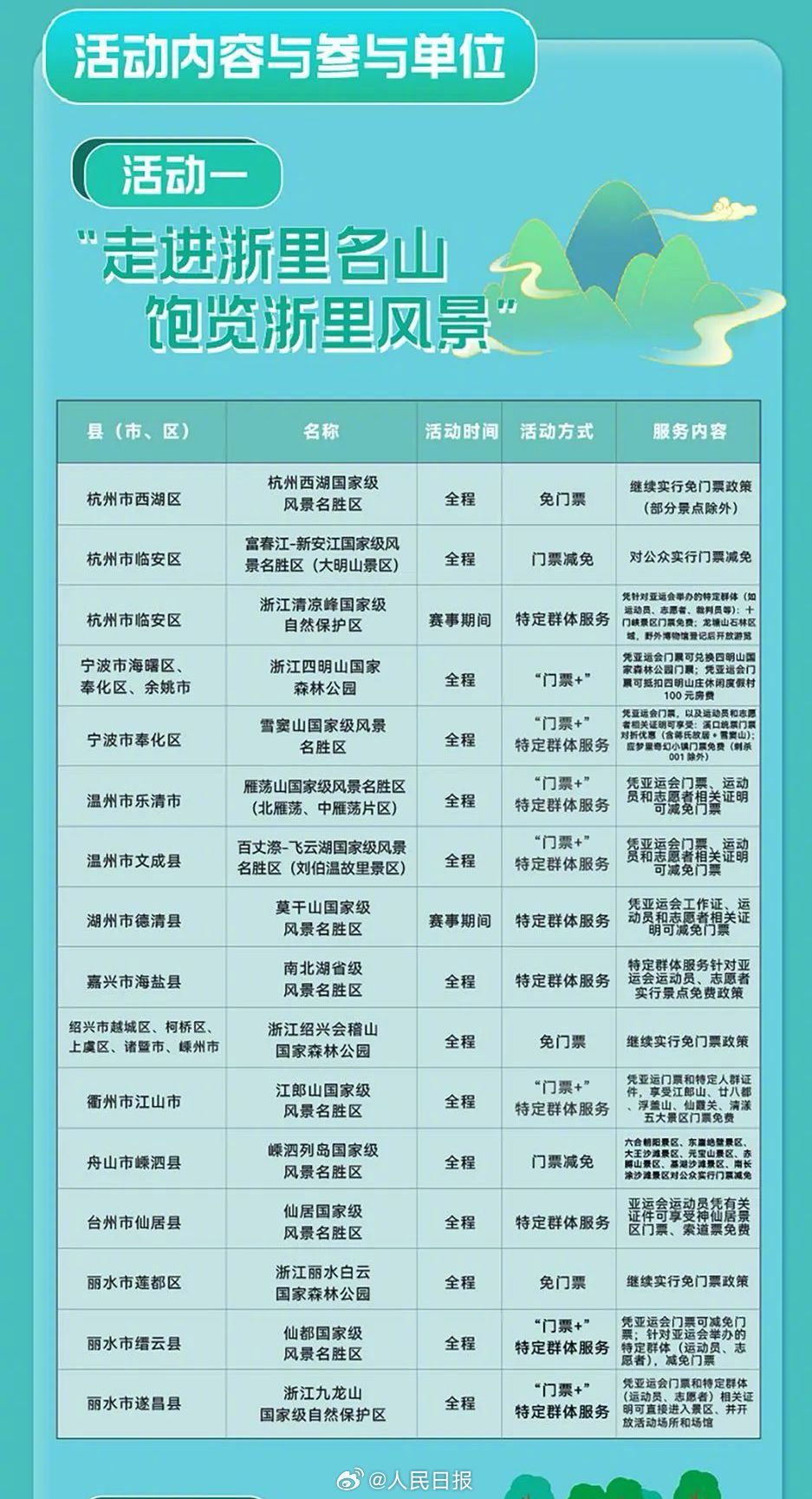 贵州药材APP