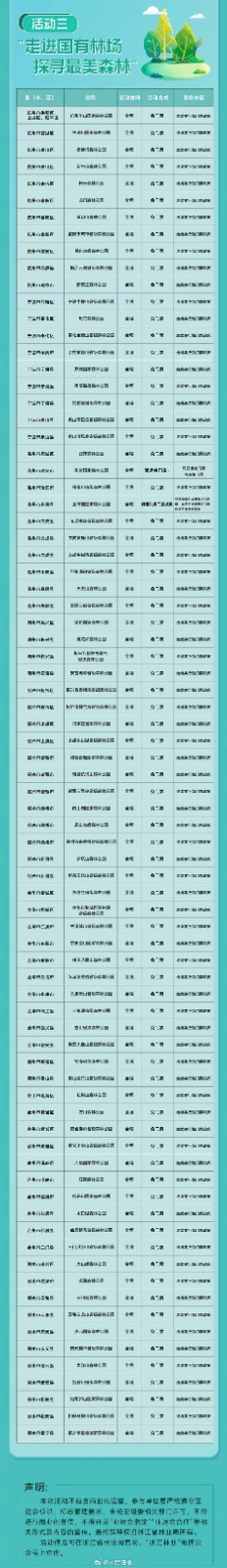 河南汽车维修平台APP