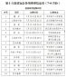 开云电子体育app官网下载2025版多人混战场景