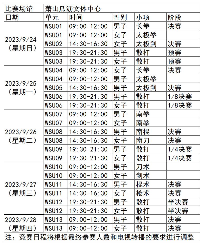 魔戒领主暗影传奇2025版本战斗场景