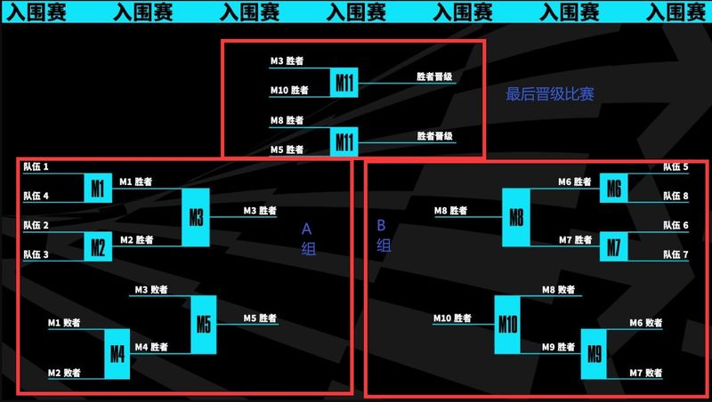 金沙3777官网V8.6专业版
