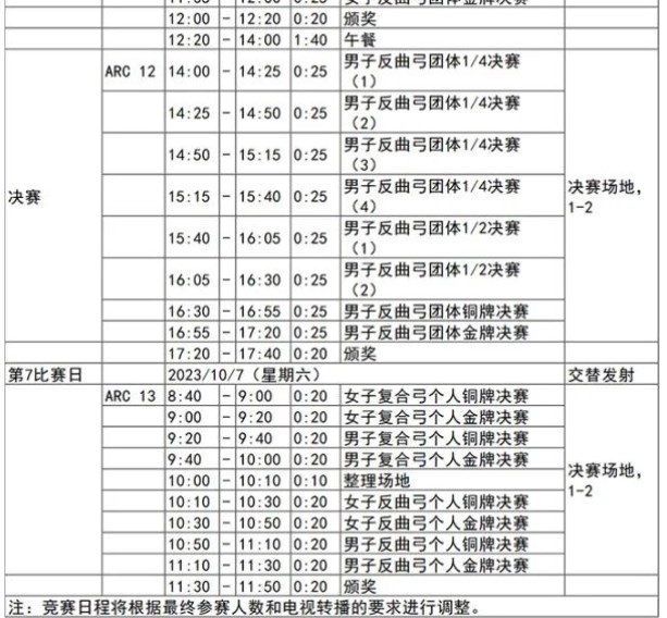 河南汽车维修平台APP