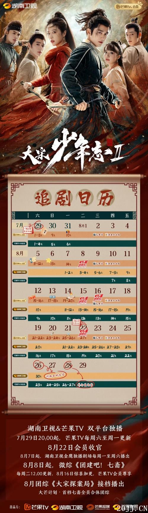 快车、迅雷、QQ旋风、FS2You、RayFile、纳米盘等链接转换器