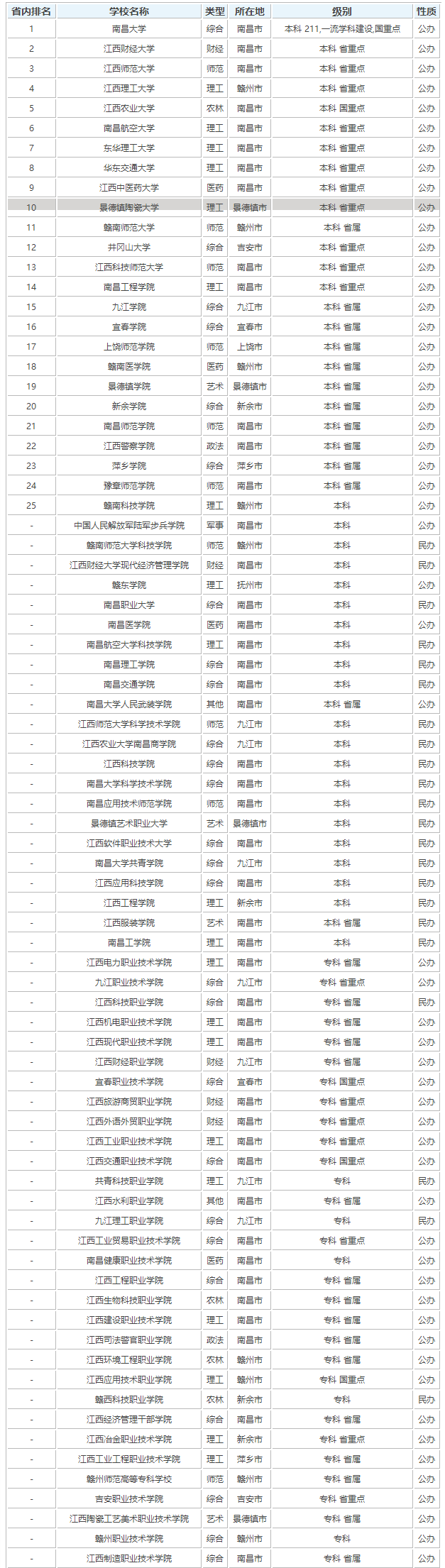 贵州药材APP