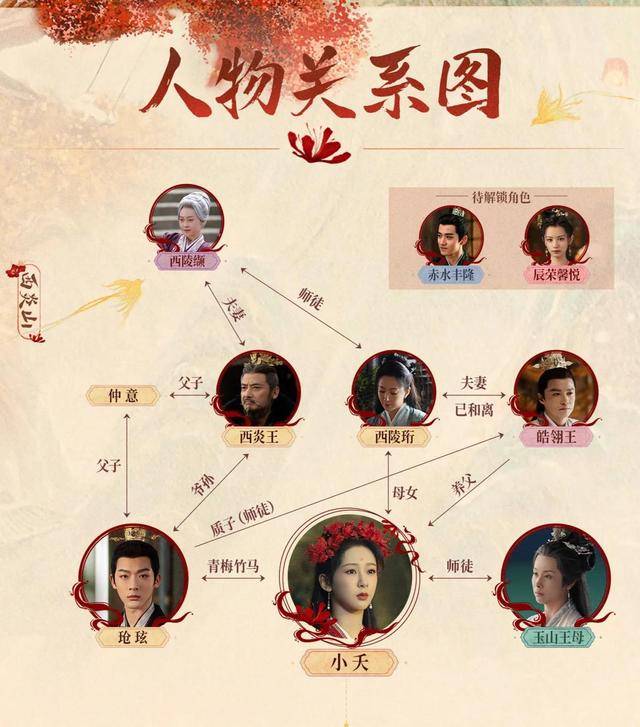 快手