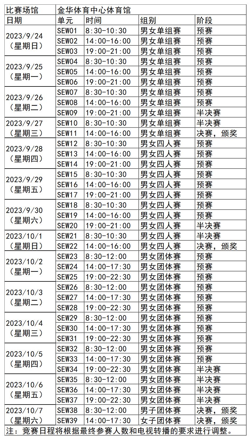 24体育app安卓版二维码