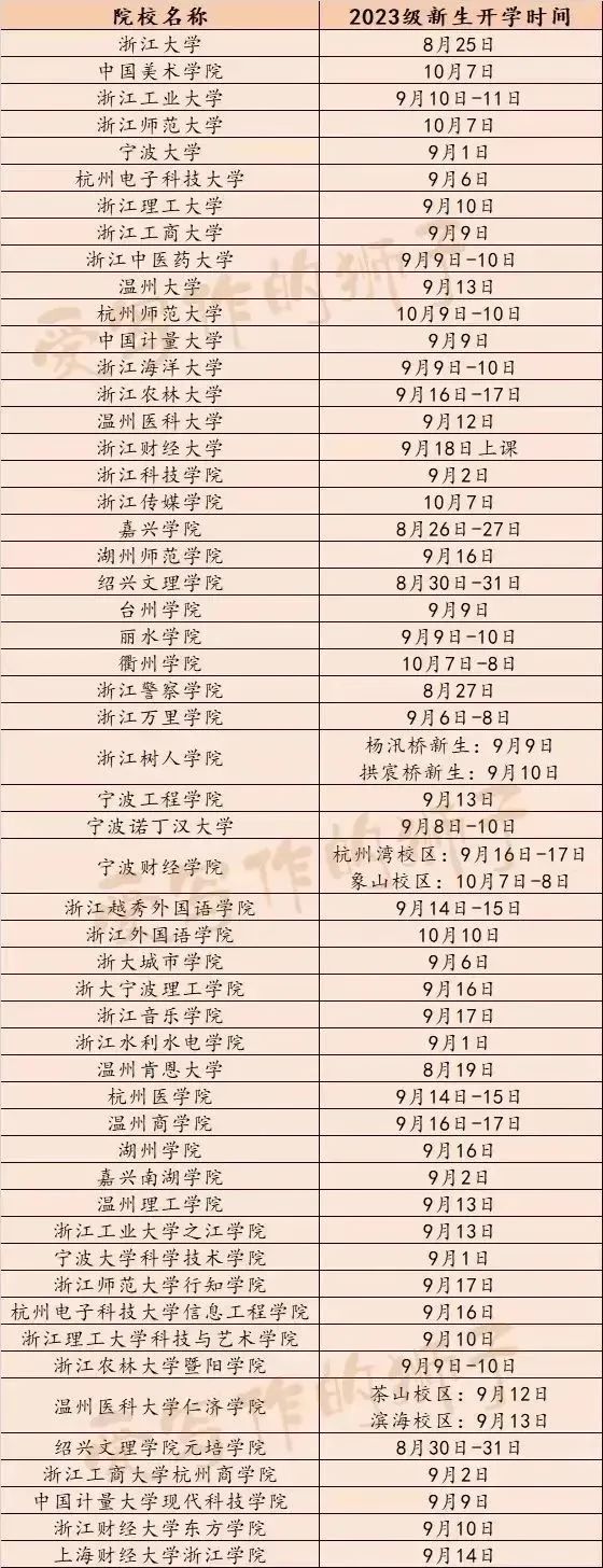 小熊洗车APP