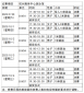 小熊洗车APP