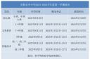 澳门第一娱乐娱城appV7.7专业版