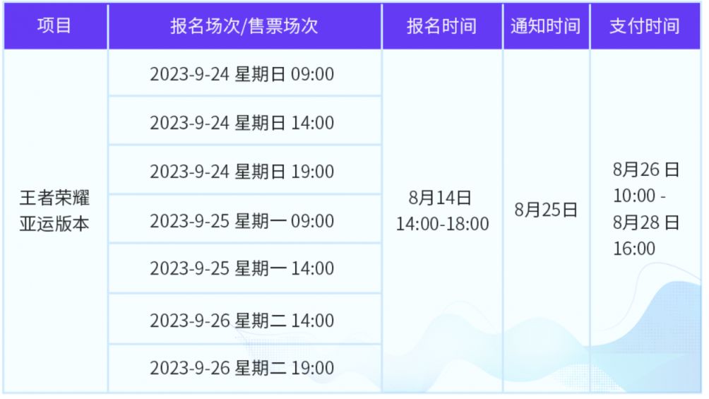 河南汽车维修平台APP