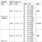 开云kaiyun官方网站app下载V1.3专业版