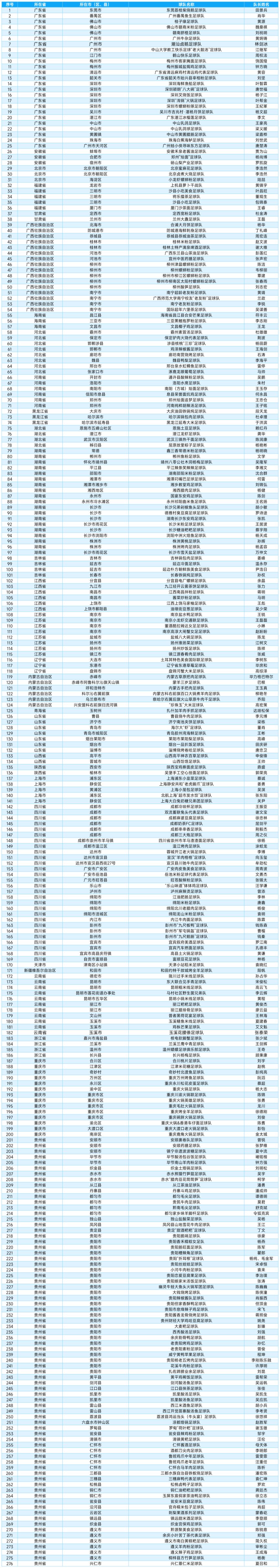 Ag凯发V9.3专业版