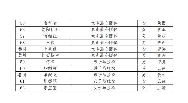 贵州药材APP
