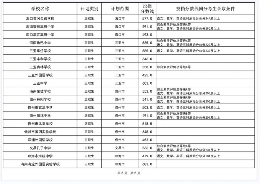 轻狂NSIS集成增强中文版