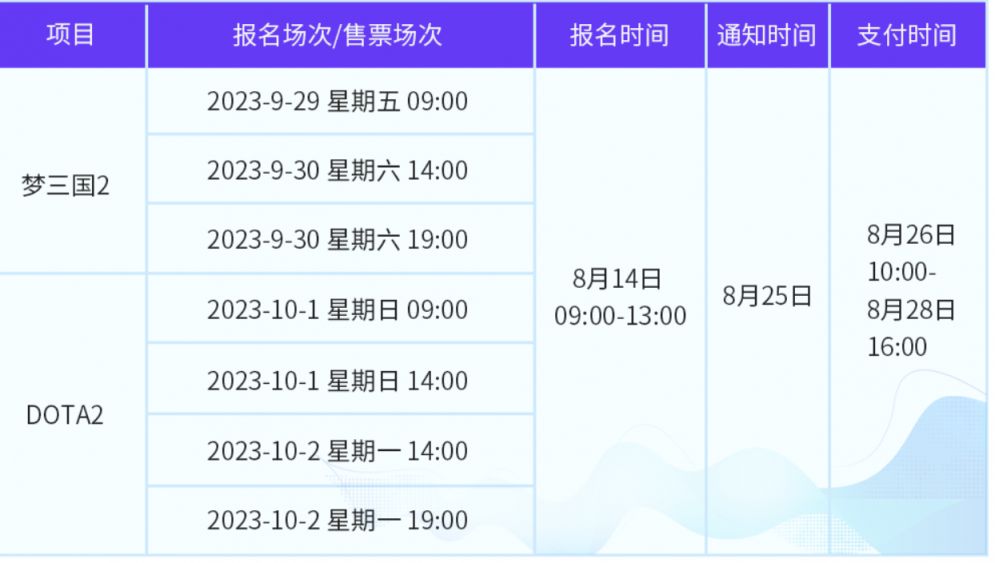 RealVNC Free Edition(远程登录)