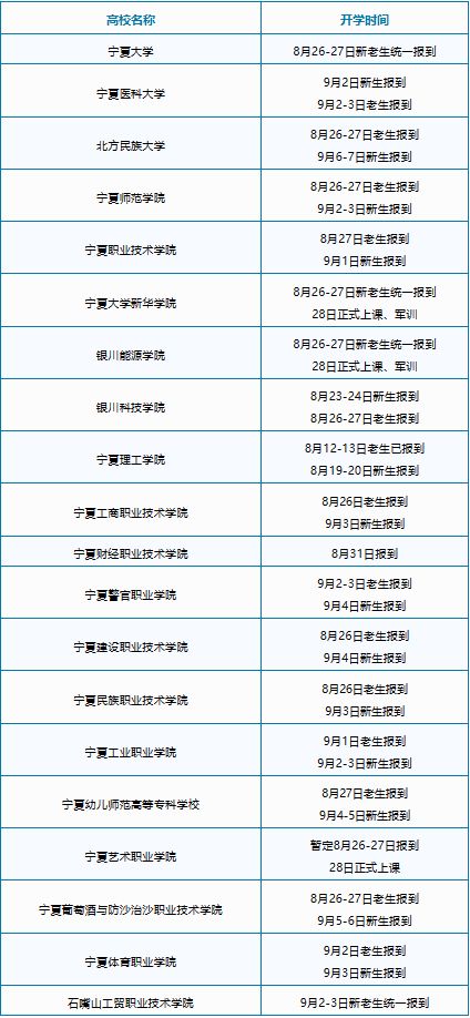河南汽车维修平台APP