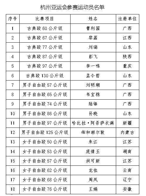 贵州药材APP