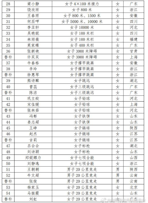 开云kaiyun官方下载入口安卓版二维码